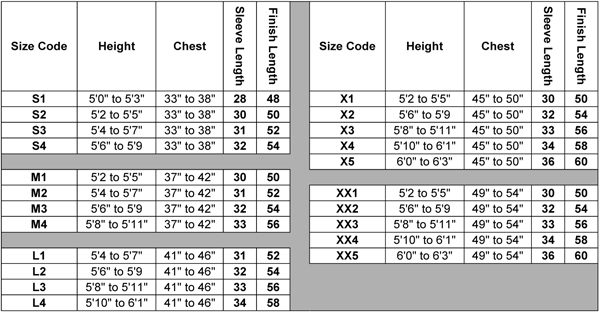 Abbott Hall | Choir Gown Sizing Cart